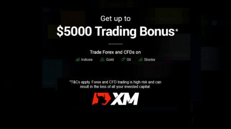  XM 20% پاداش سپرده - تا 5000 دلار