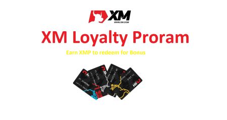 XM-loyaliteitsprogramma - Cashback-korting