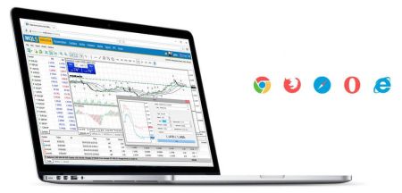 Comment connecter le XM MT5 WebTrader