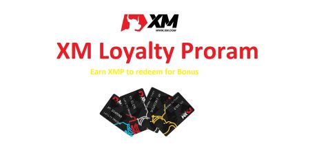 Programme de fidélité XM - Rebat de cashback