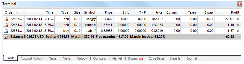 Hoe in te loggen en te beginnen met Forex handelen bij XM Hoe in te loggen en te beginnen met Forex handelen bij XM