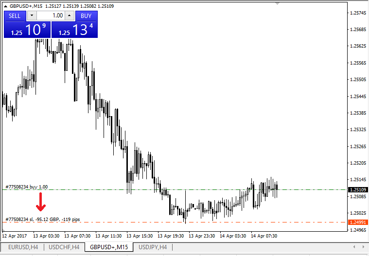 Hoe in te loggen en te beginnen met Forex handelen bij XM Hoe in te loggen en te beginnen met Forex handelen bij XM