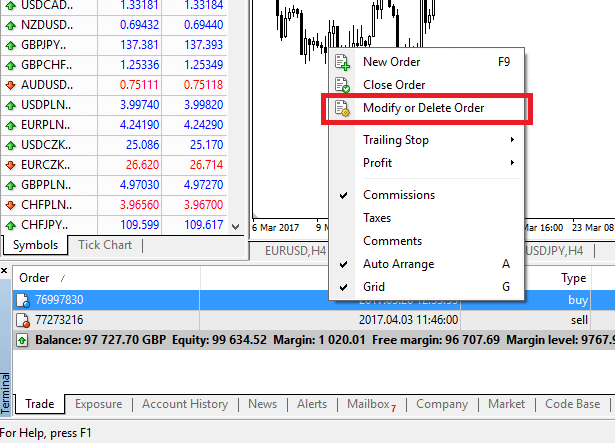 Hoe in te loggen en te beginnen met Forex handelen bij XM Hoe in te loggen en te beginnen met Forex handelen bij XM