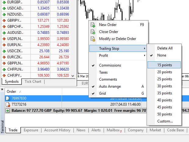 Hoe in te loggen en te beginnen met Forex handelen bij XM Hoe in te loggen en te beginnen met Forex handelen bij XM