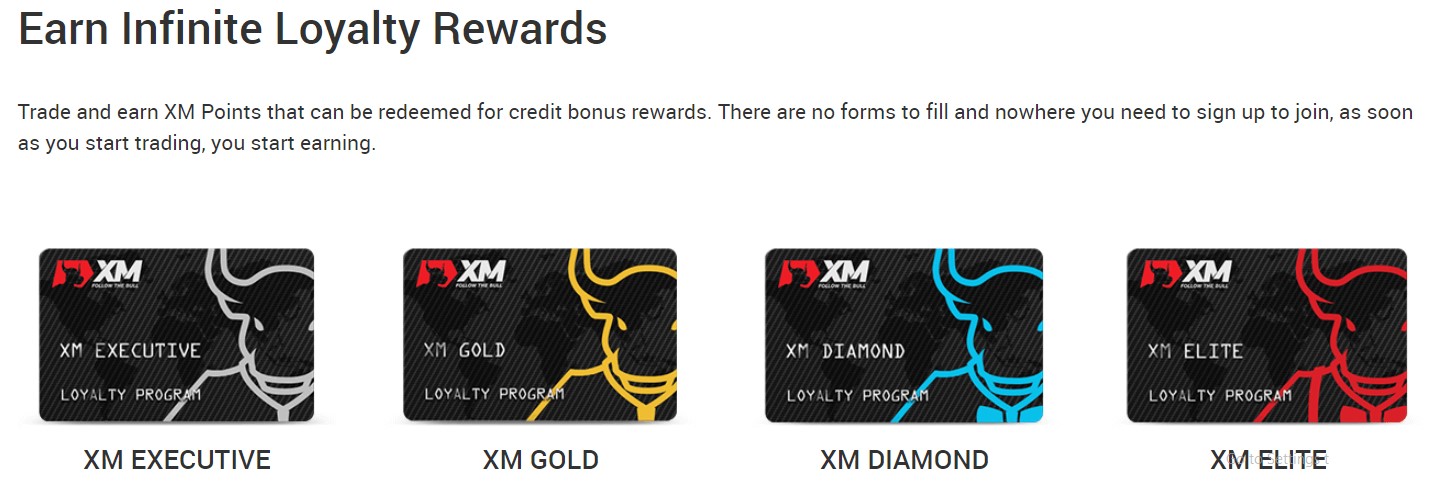 XM Loyalty Program - Cashback Rebate XM Loyalty Program - Cashback Rebate