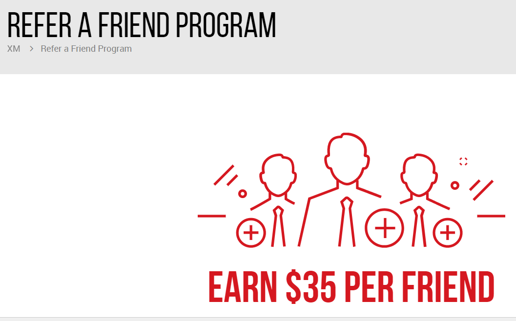 Programa XM Indique um Amigo - Até $ 35 por Amigo